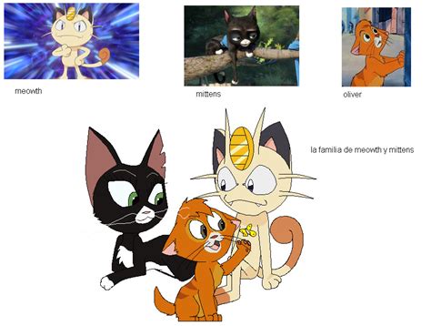 família de meowth ator.